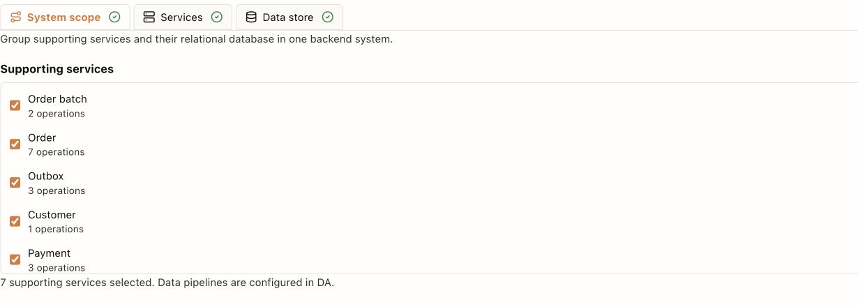 Shared-system scope: select the backend’s supporting business services.