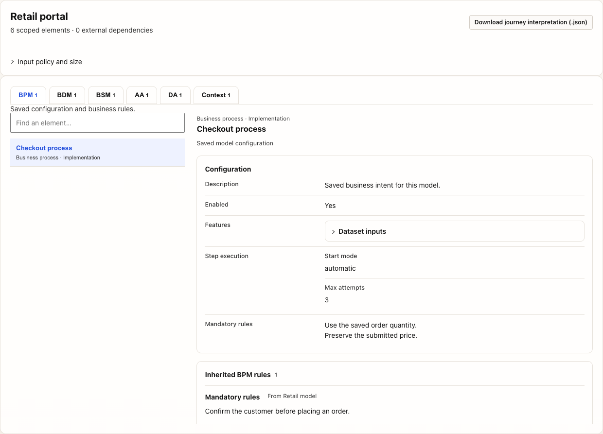 Model Assembly: inspect named elements and readable configuration.